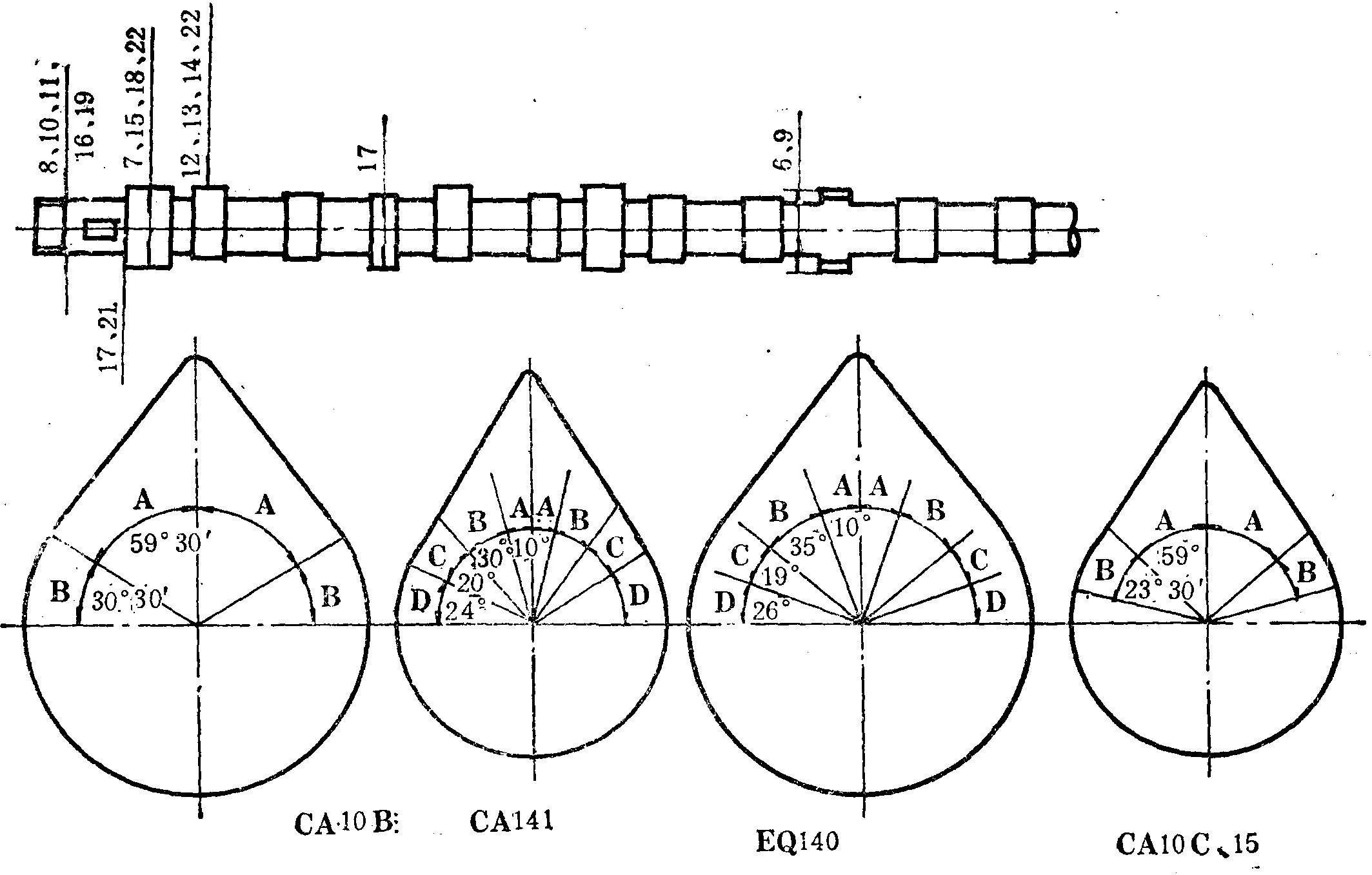 1.32 凸轮轴 (图33)